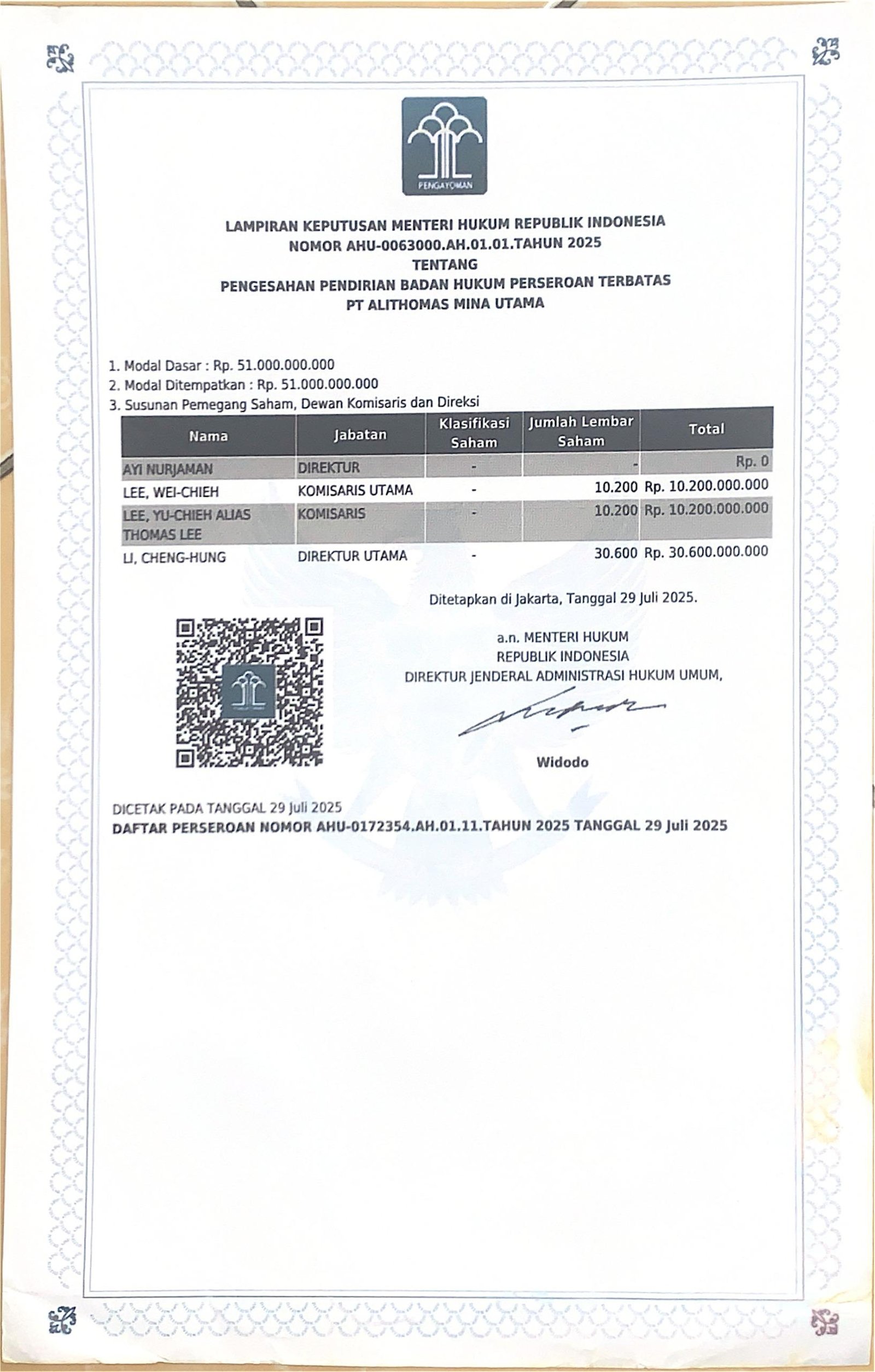 Lampiran susunan pemegang saham PT AMU